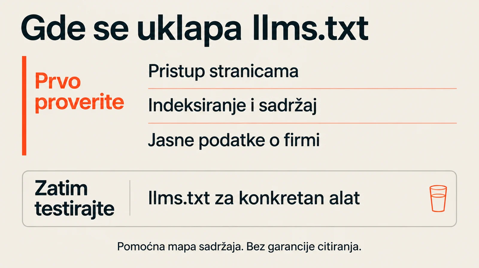 Moj redosled prioriteta: tehnička i sadržajna osnova, zatim test llms.txt za konkretan alat.